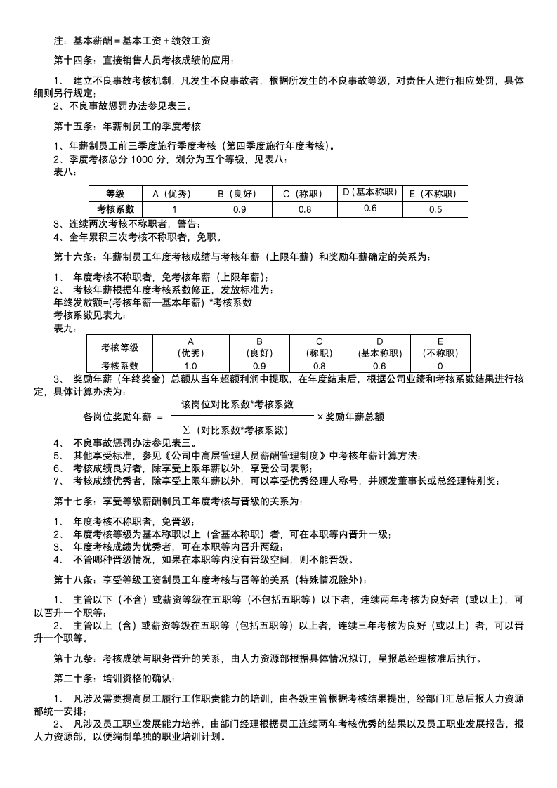 绩效考核结果管理办法.docx第3页