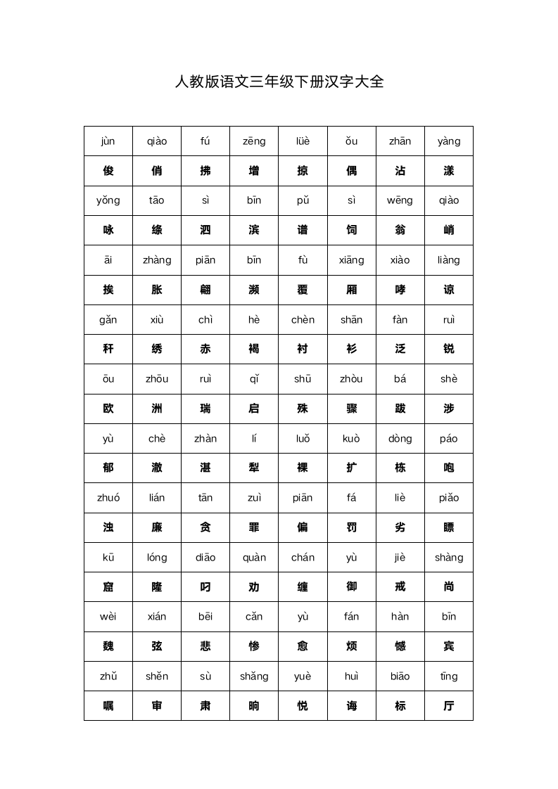 人教版语文三年级下册汉字大全.docx第1页