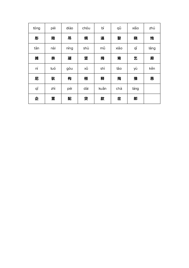 人教版语文三年级下册汉字大全.docx第3页