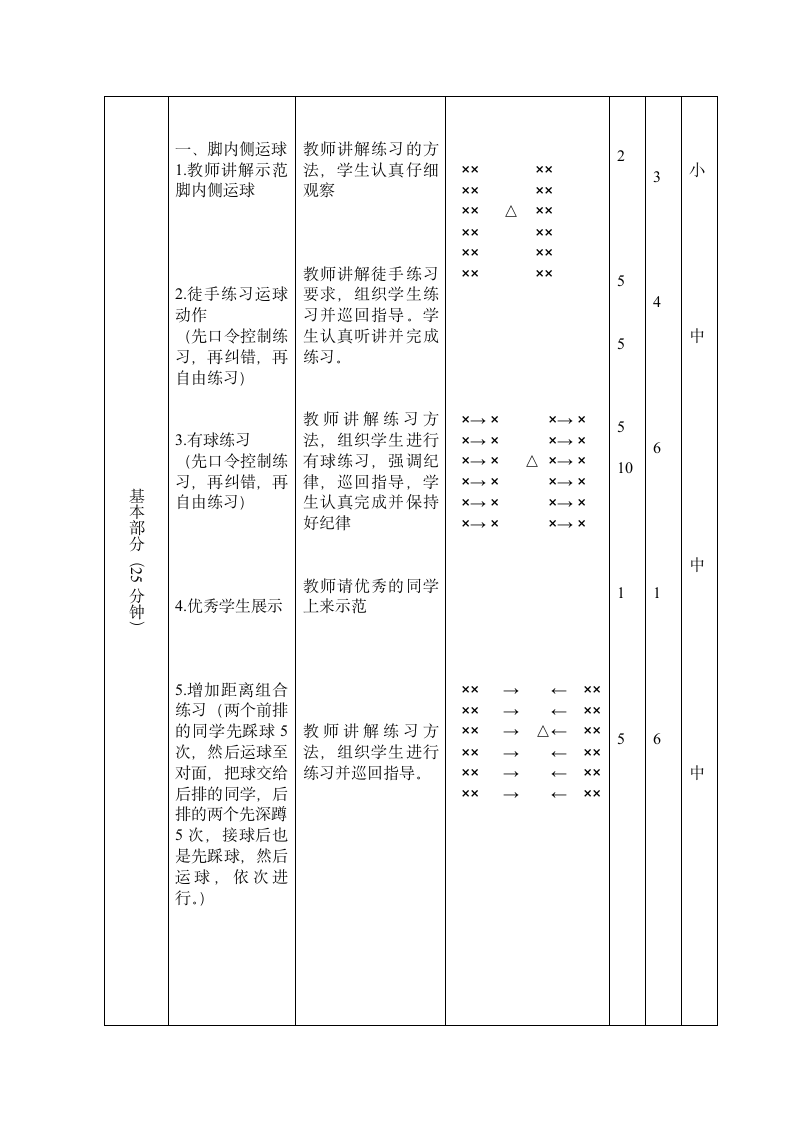 三年级体育教案-脚内侧运球 全国通用.doc第4页