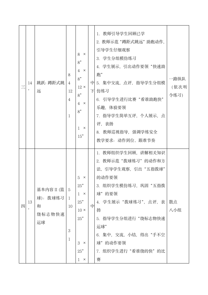 五年级体育教案-蹲踞式跳远  全国通用.doc第2页