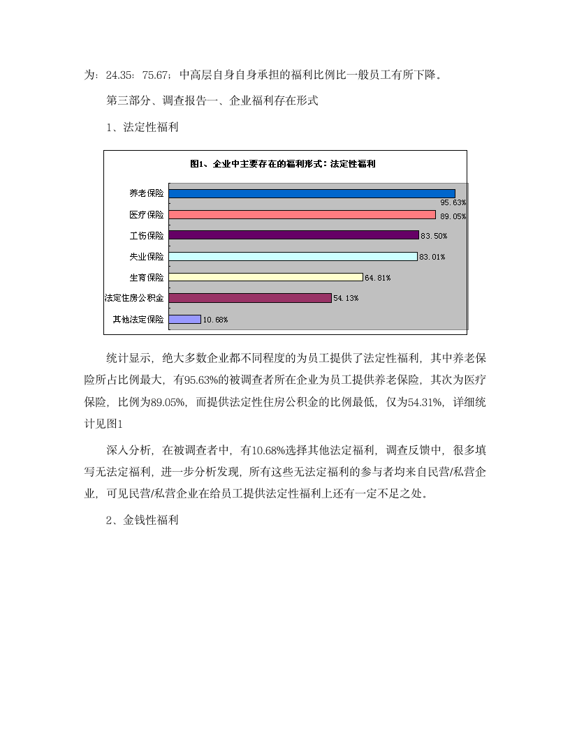 中国企业员工保险福利现状调查报告.doc第3页