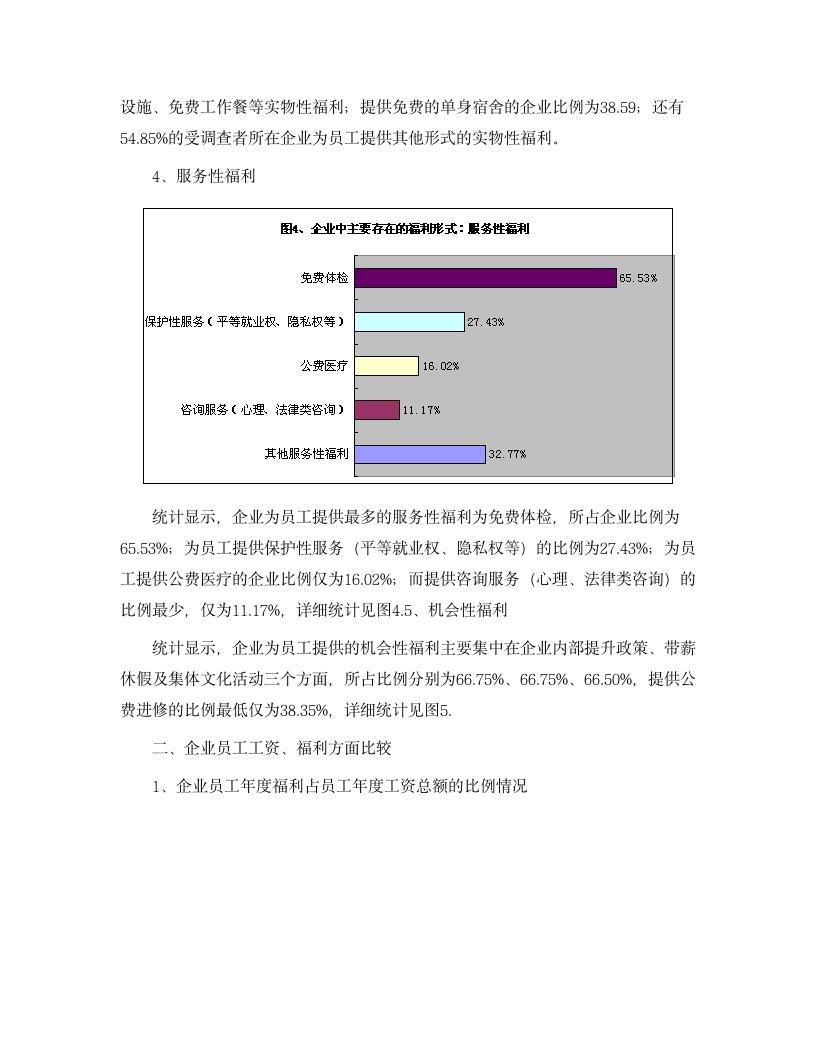 中国企业员工保险福利现状调查报告.doc第5页