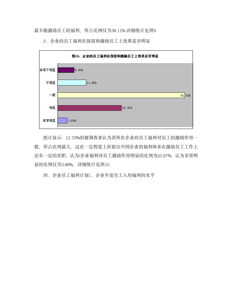 中国企业员工保险福利现状调查报告.doc第8页