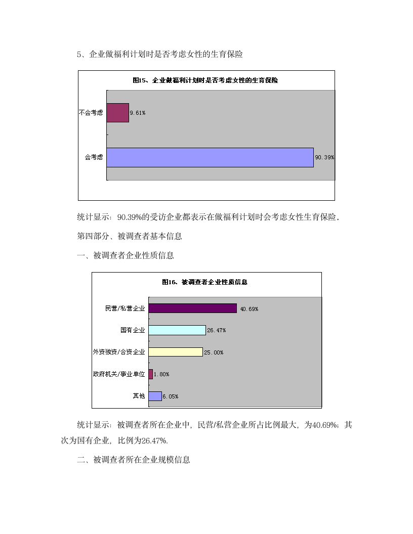 中国企业员工保险福利现状调查报告.doc第11页