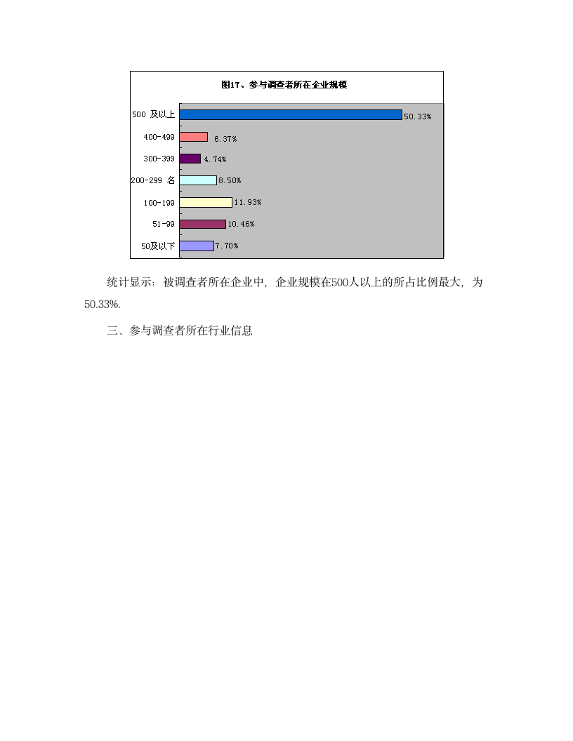 中国企业员工保险福利现状调查报告.doc第12页