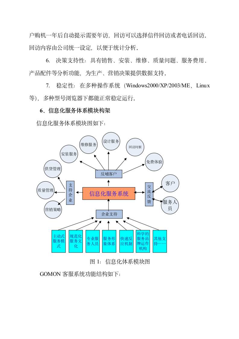 探析中国厨卫家电企业服务信息化.doc第5页