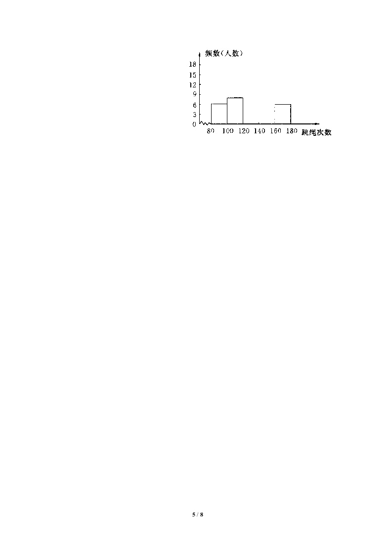 同步练习：直方图-读书郎优质教案.doc第5页