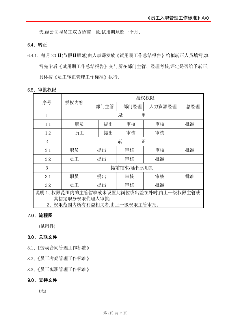 员工入职管理工作标准.doc第7页