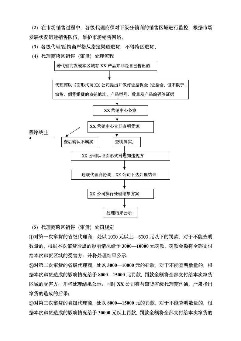 经销代理商管理制度附考核表格.doc第4页