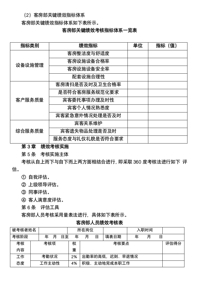 客房部绩效考核管理制度.docx第2页