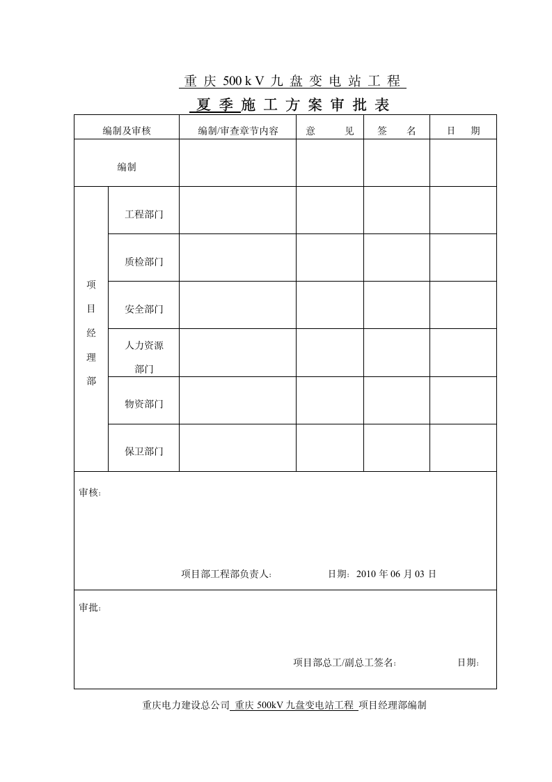 关于夏季施工方案1.doc第2页