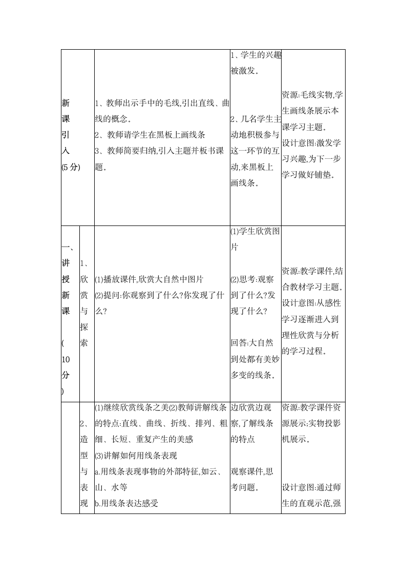 美妙多变的线条（教案） 美术二年级下册.doc第3页