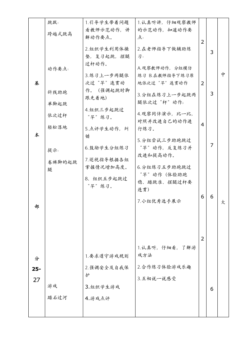 二年级体育跳跃：跨越式跳高 教案 全国通用.doc第2页