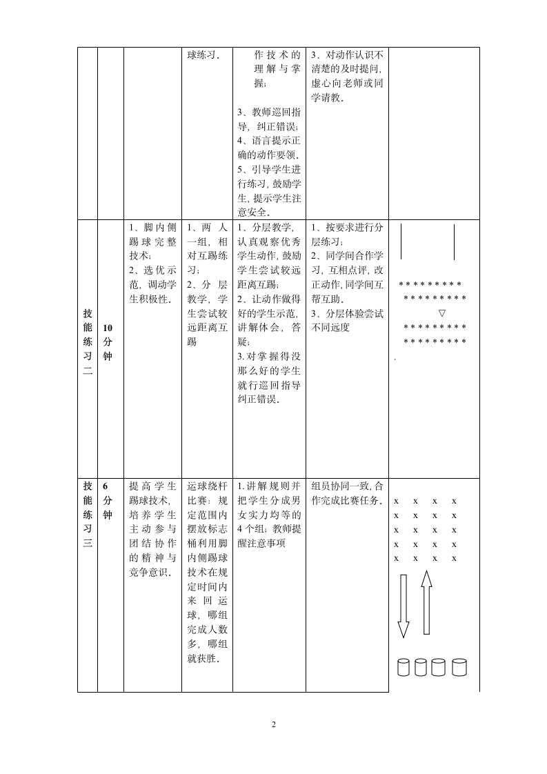 三年级体育教案-脚内侧踢球 全国通用.doc第2页