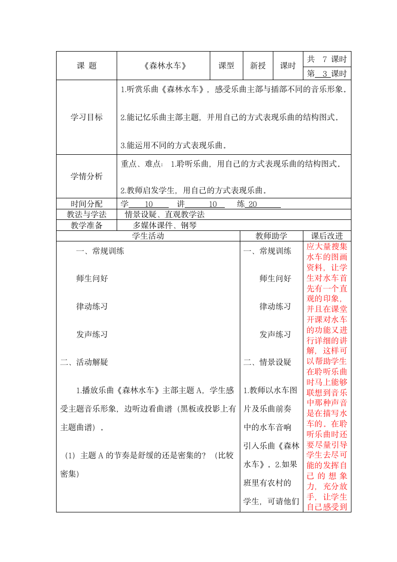 三年级上册音乐教案-森林水车   人教版.doc第1页