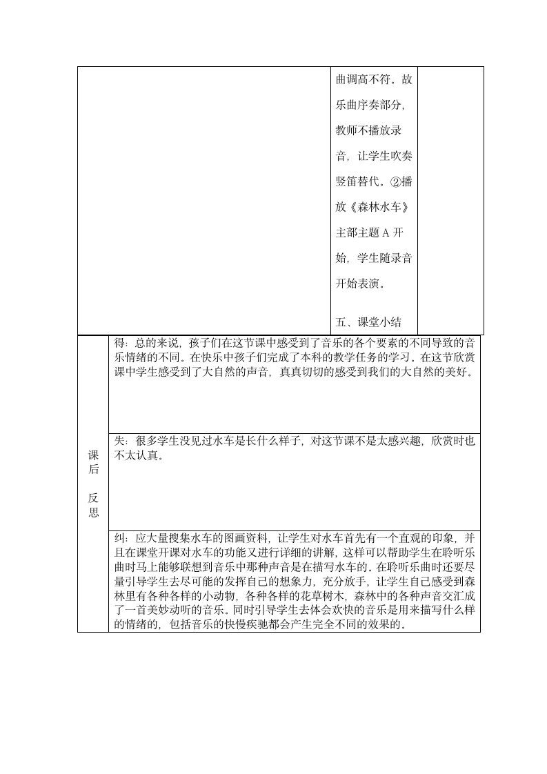 三年级上册音乐教案-森林水车   人教版.doc第8页