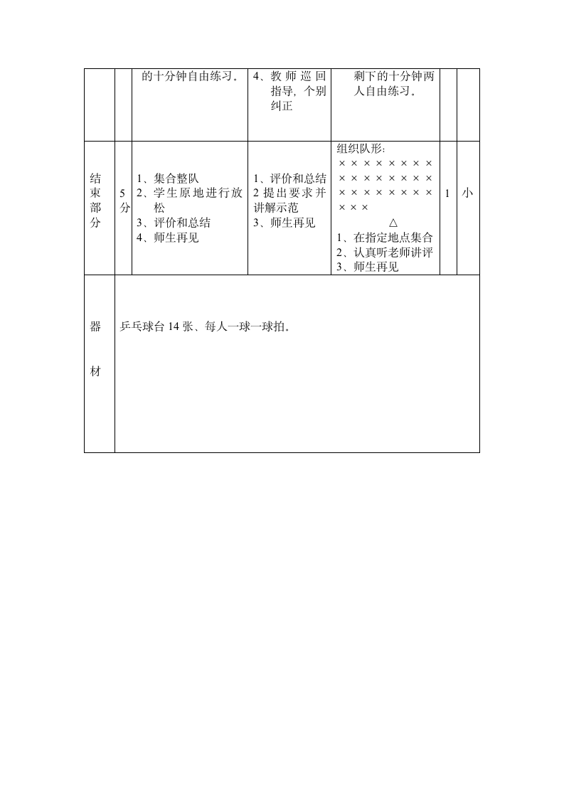 三年级体育档案-乒乓球教案全国通用.doc第3页