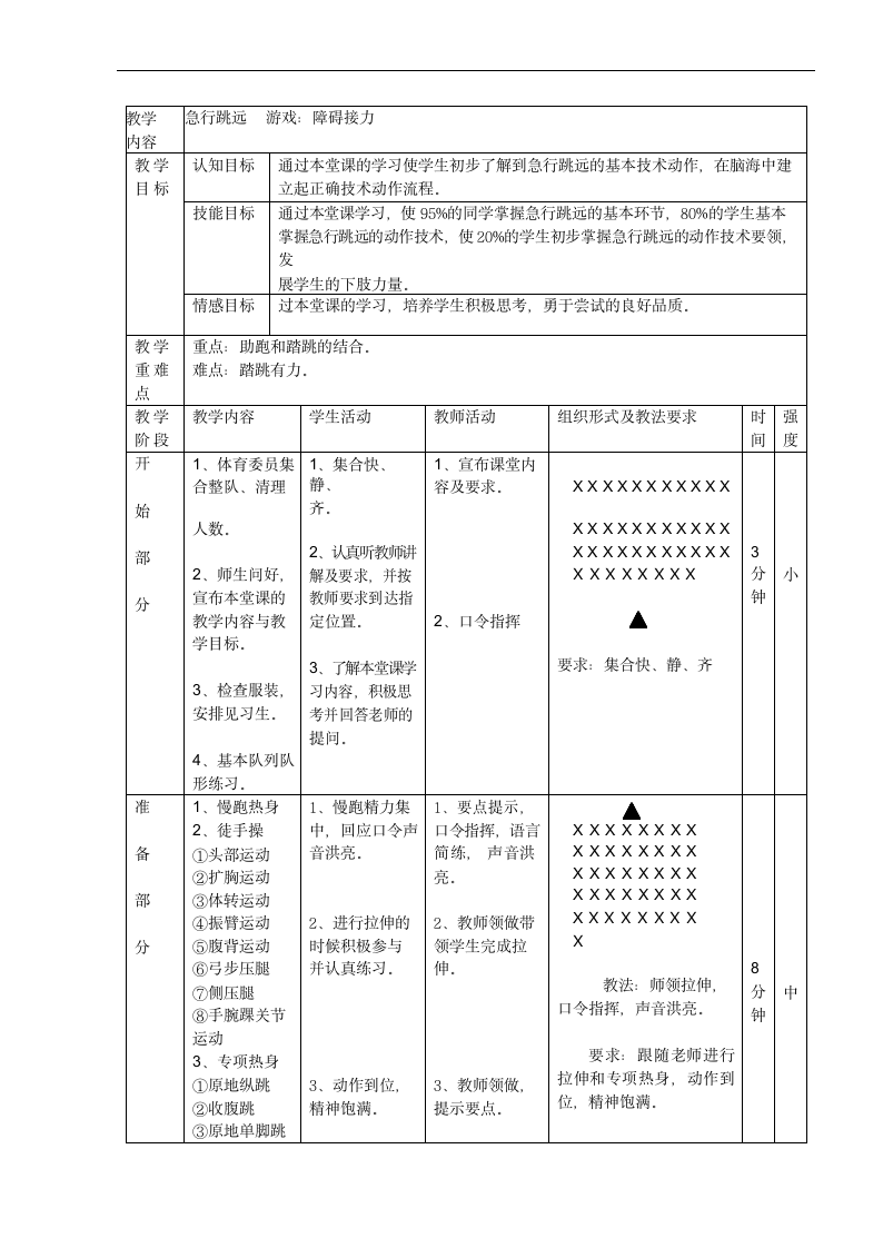 侧向助跑跳高（教案） 体育四年级下册.doc第1页