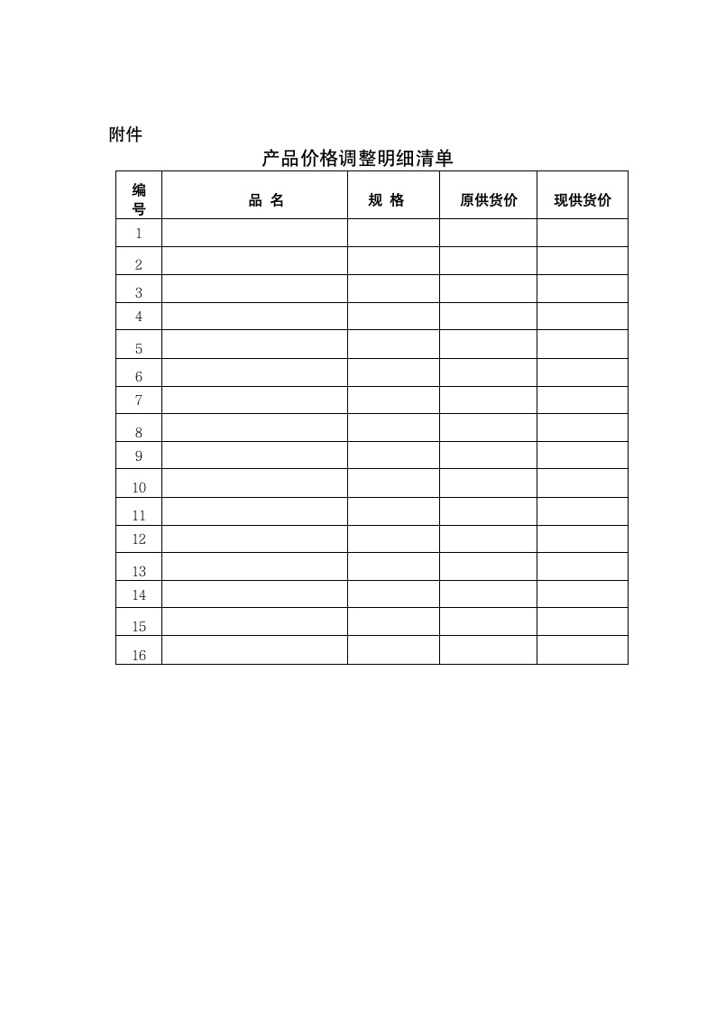 产品调价通知函.docx第2页