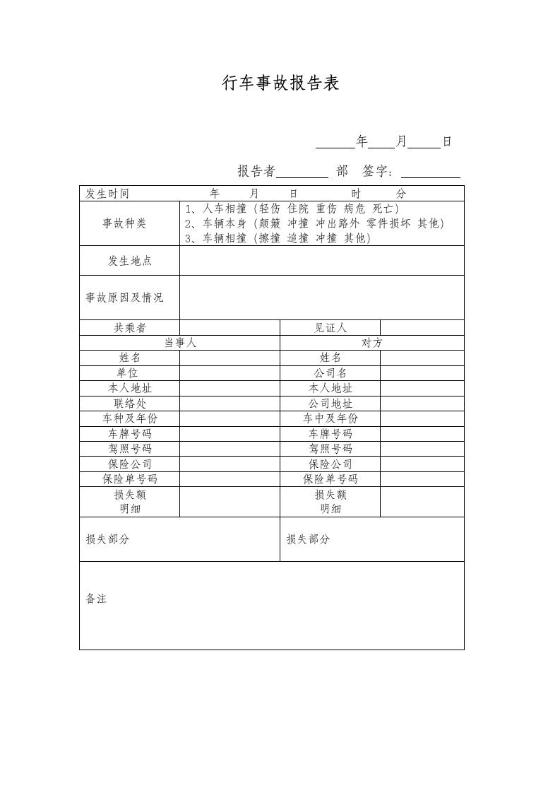 行车事故报告表.docx第1页