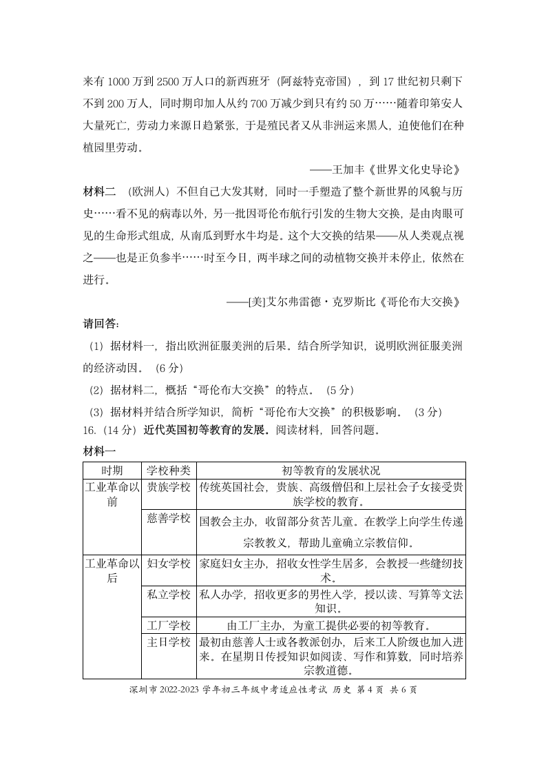 深圳市2022-2023学年初三年级中考适应性考试 历史卷（无答案）.doc第4页