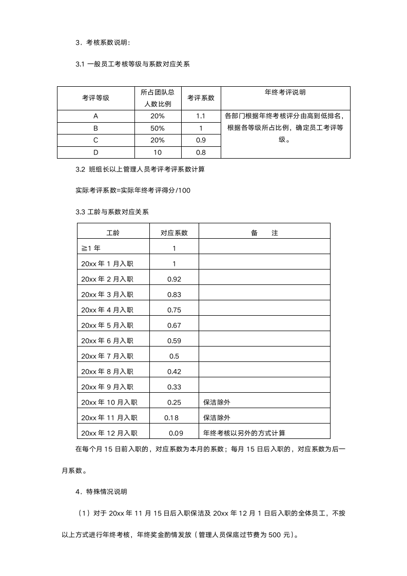 【年终奖方案策划】2017年终考核及年终奖方案.doc第2页