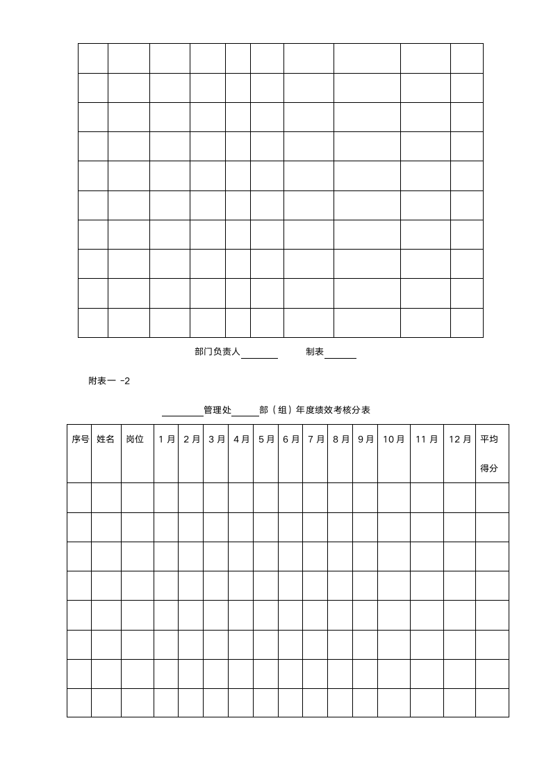 【年终奖方案策划】2017年终考核及年终奖方案.doc第5页