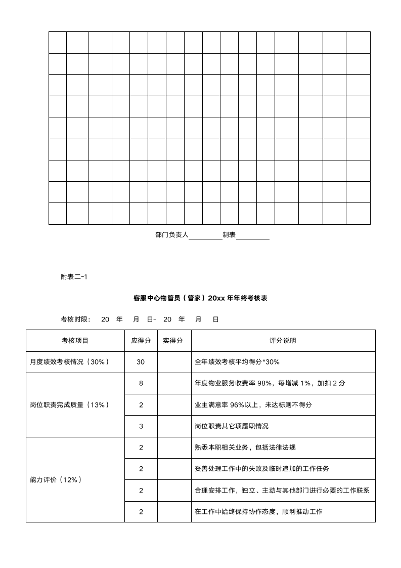 【年终奖方案策划】2017年终考核及年终奖方案.doc第6页