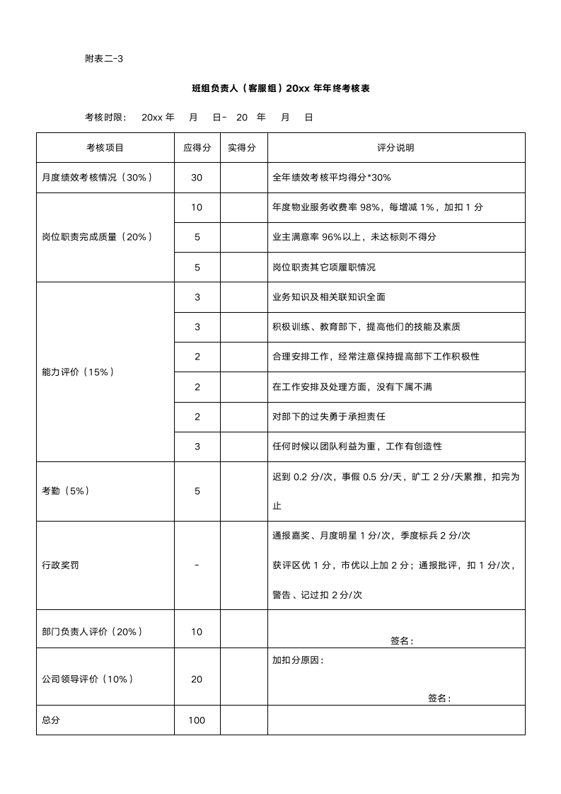 【年终奖方案策划】2017年终考核及年终奖方案.doc第9页