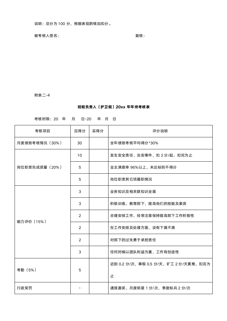 【年终奖方案策划】2017年终考核及年终奖方案.doc第10页