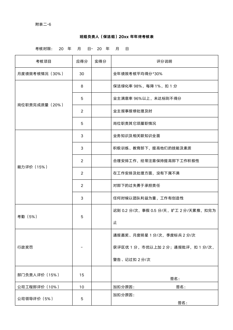 【年终奖方案策划】2017年终考核及年终奖方案.doc第13页