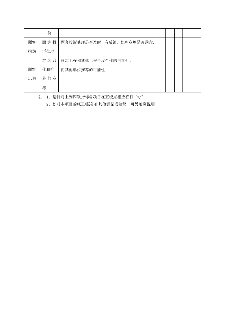 工程顾客满意度问卷调查表.docx第2页