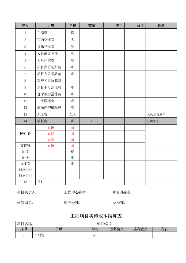 工程项目补贴考核激励办法.docx第5页