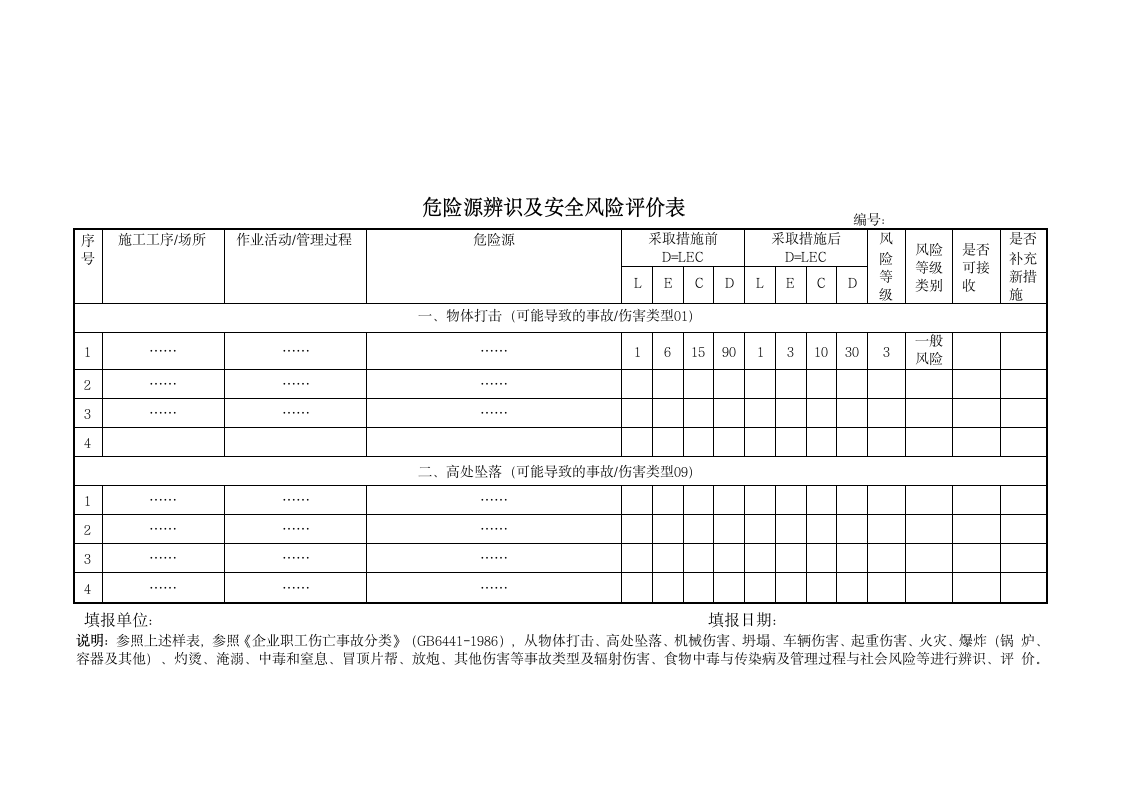 安全风险评估和控制管理制度.doc第6页