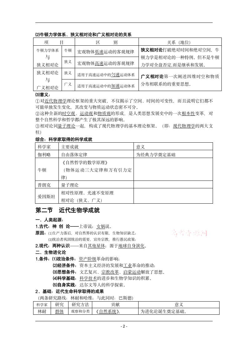 四川省2014-2015学年高中历史（人民版）必修三复习提纲：专题七 近代以来科学技术的辉煌.doc第2页