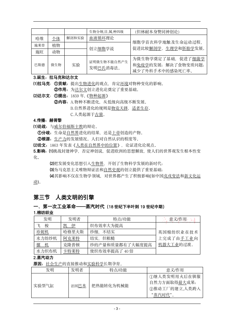 四川省2014-2015学年高中历史（人民版）必修三复习提纲：专题七 近代以来科学技术的辉煌.doc第3页