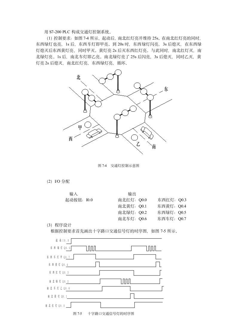 用S7200的红绿灯设计方案.doc第1页