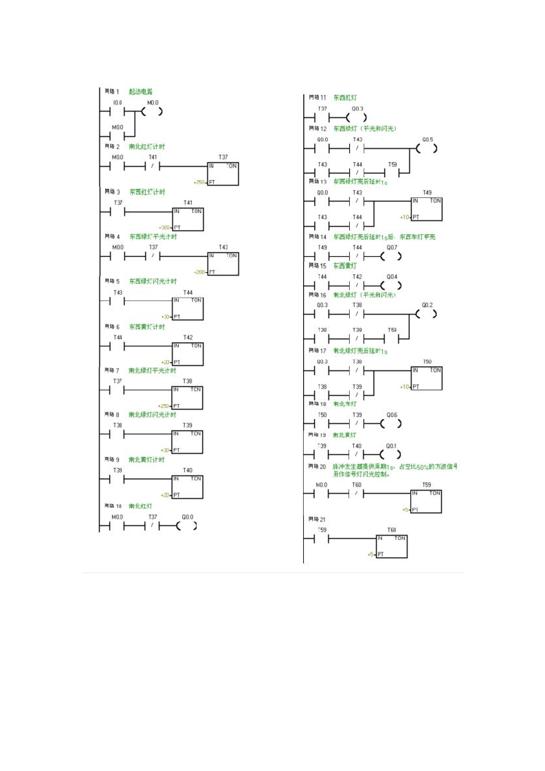 用S7200的红绿灯设计方案.doc第3页