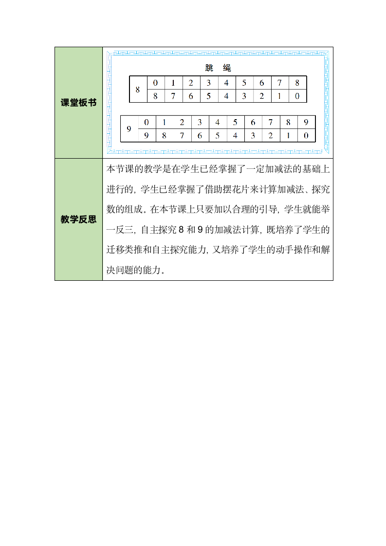 北师大版数学一年级上册 3.6 跳绳 教案.doc第5页