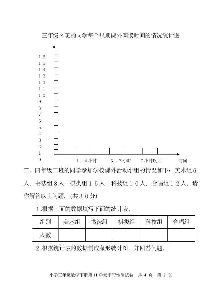 小学数学青岛版（五四制）三年级下第十一单元  条形统计图 单元测试题（无答案）.doc第2页