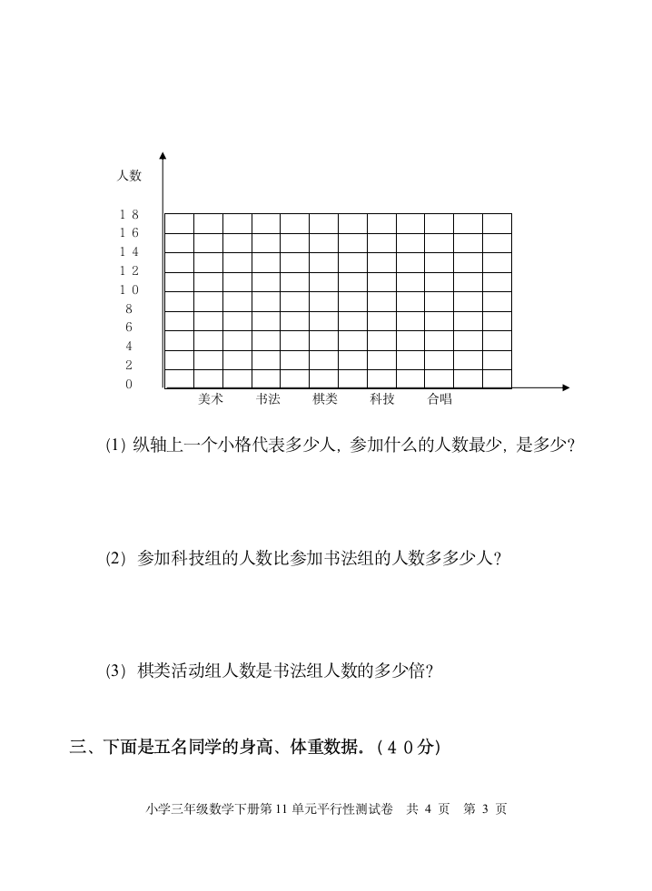 小学数学青岛版（五四制）三年级下第十一单元  条形统计图 单元测试题（无答案）.doc第3页