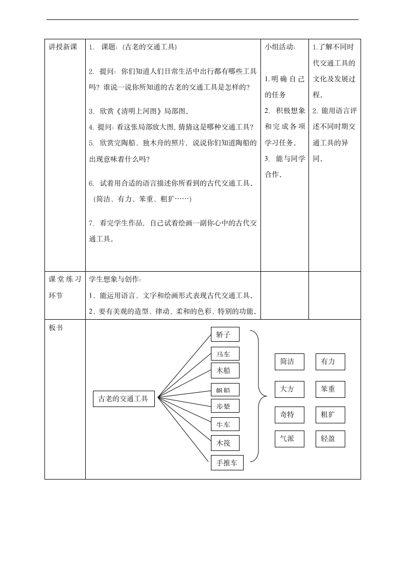 小学美术岭南版三年级下册《第一单元1.古老的交通工具》教案.docx第2页