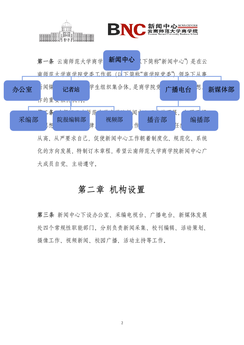 云南师范大学商学院新闻中心章程杨林校区第3页