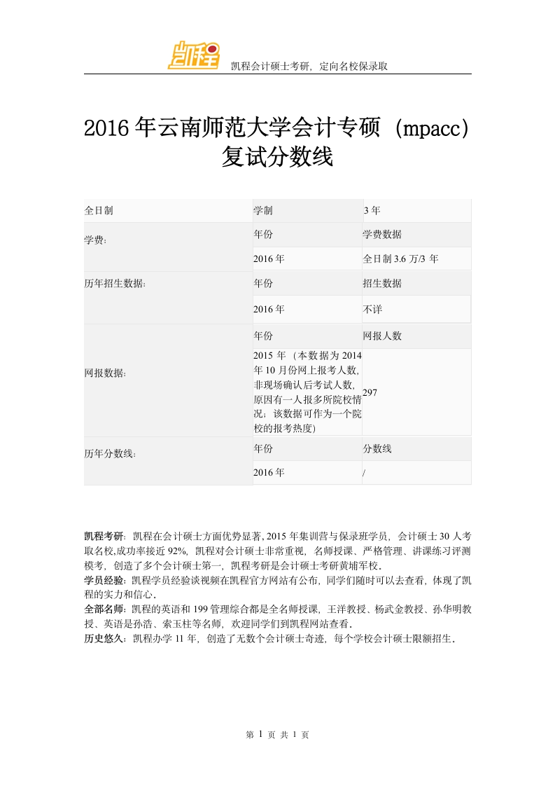 2016年云南师范大学会计专硕(mpacc)复试分数线第1页