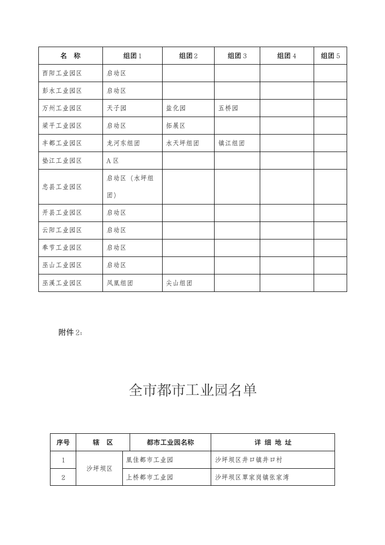 重庆工业园区第3页