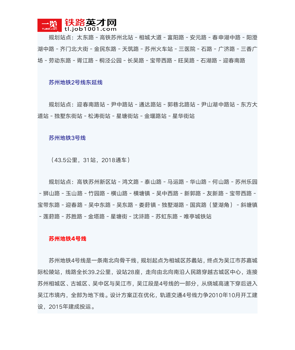 苏州地铁：线网规划详解第4页