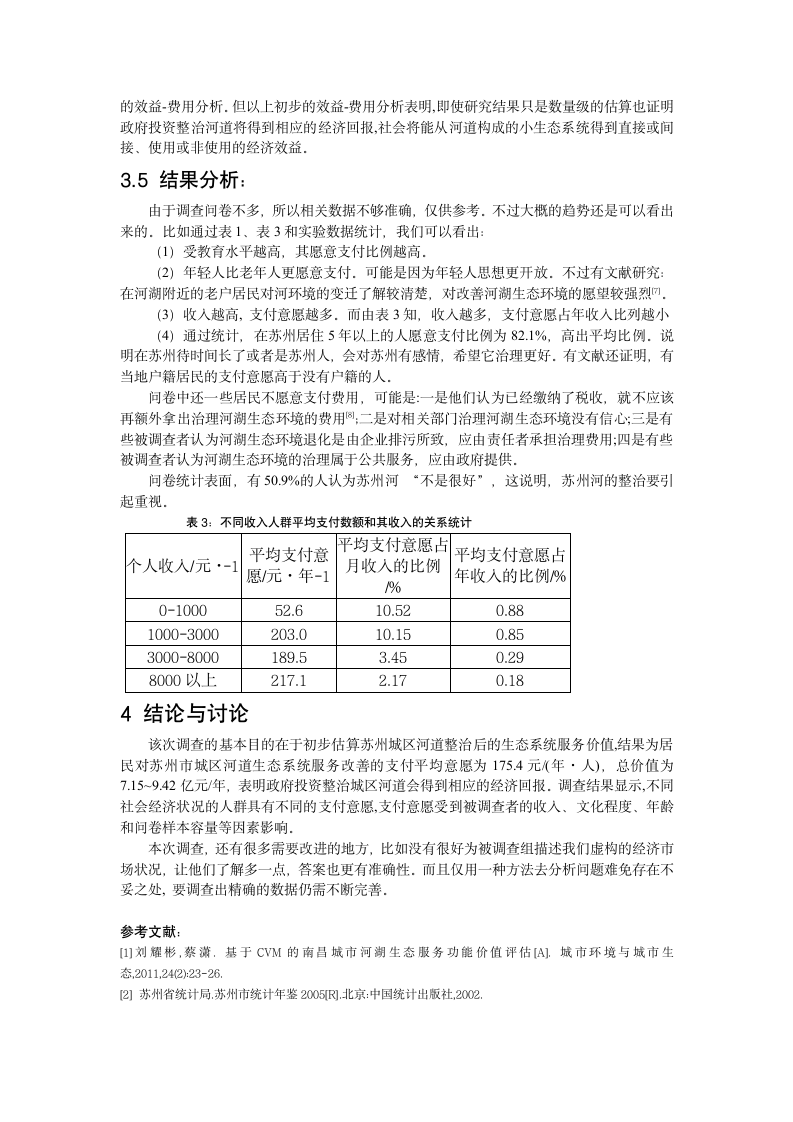 苏州有河网cvm价值分析第7页