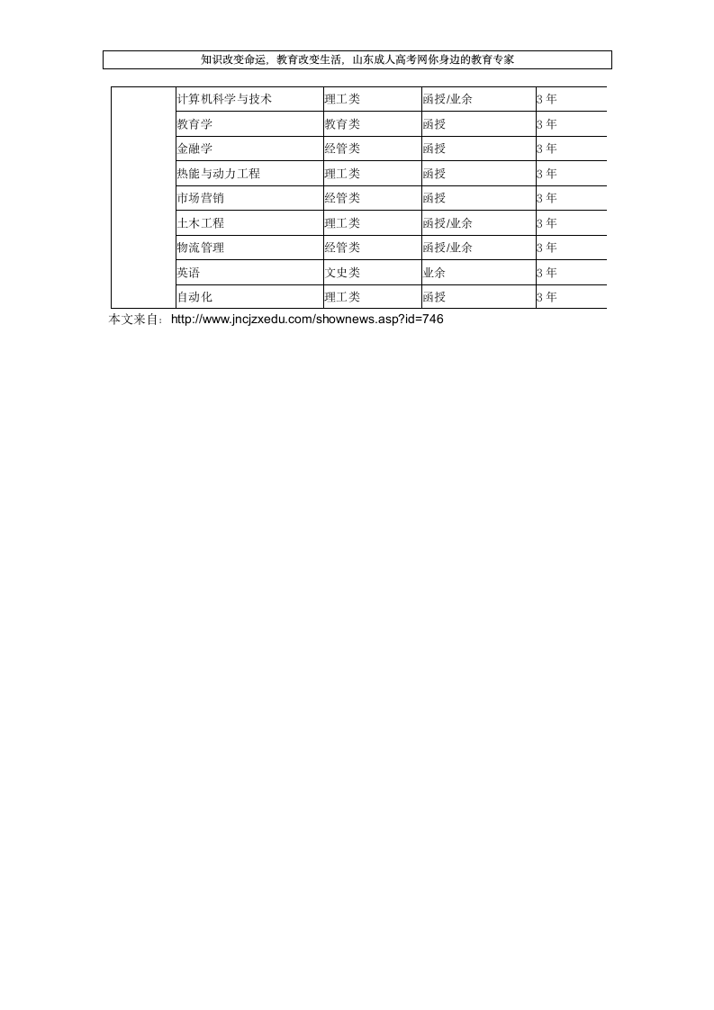 2013年山东科技大学成人高考招生简章第3页