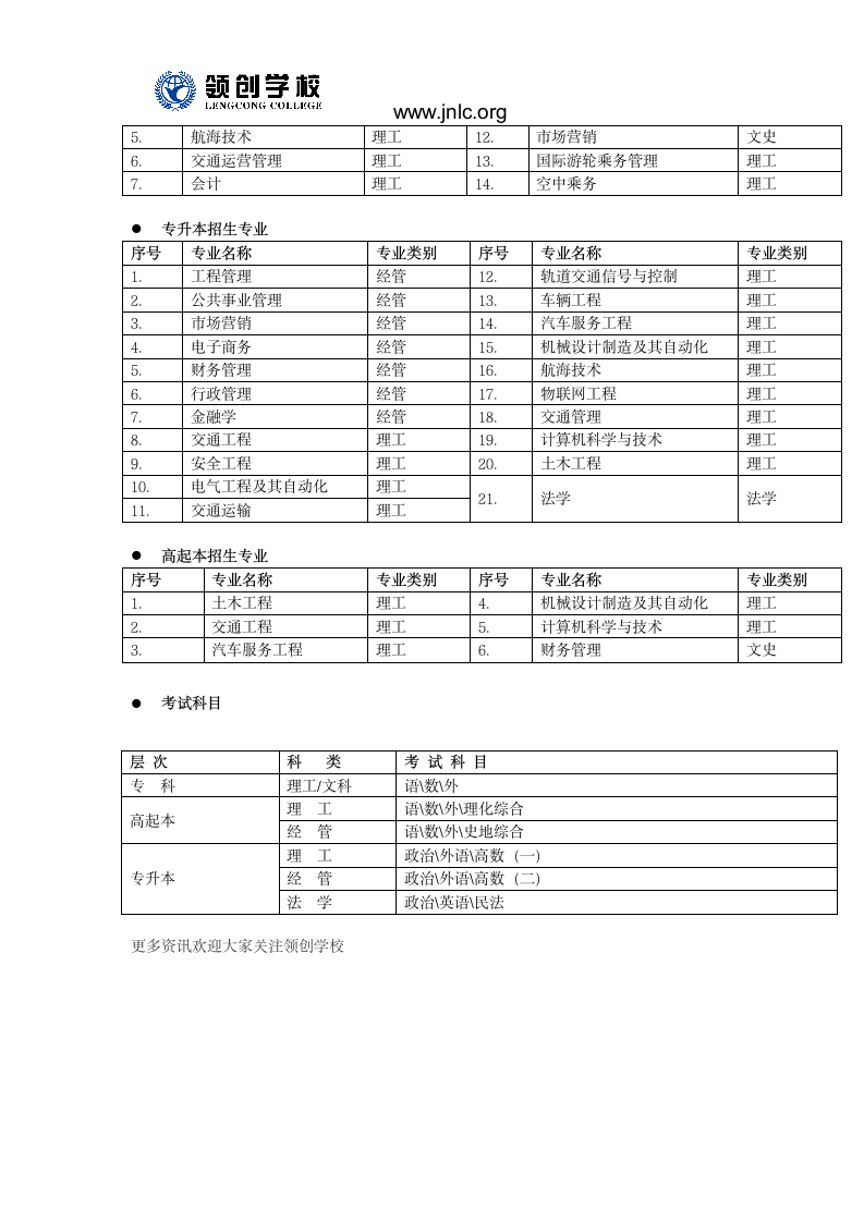 山东省2018年山东交通学院函授成人高考报考简章公布第2页